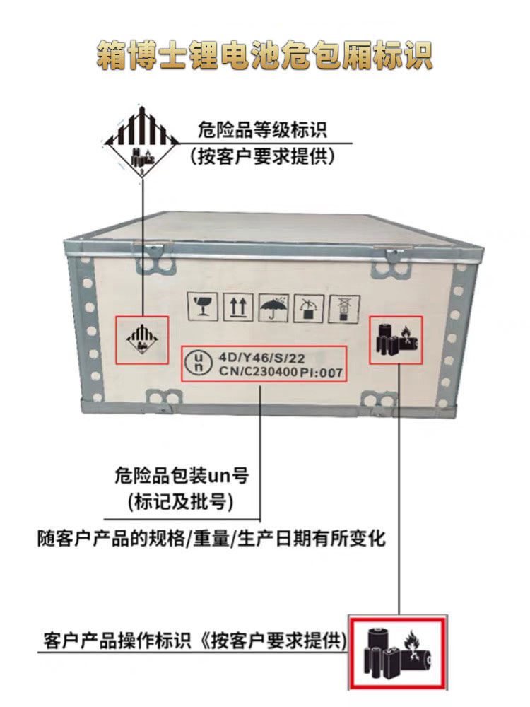 创新UN危险品木箱，提升物流安全